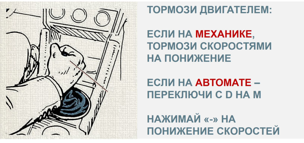 причины отказа тормозов